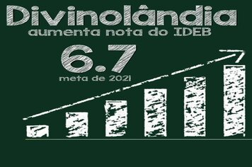 Divinolândia obteve pontuação acima da meta no IDEB