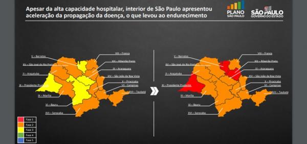 Após atualização; Divinolândia segue na Fase Laranja da flexibilização do comércio